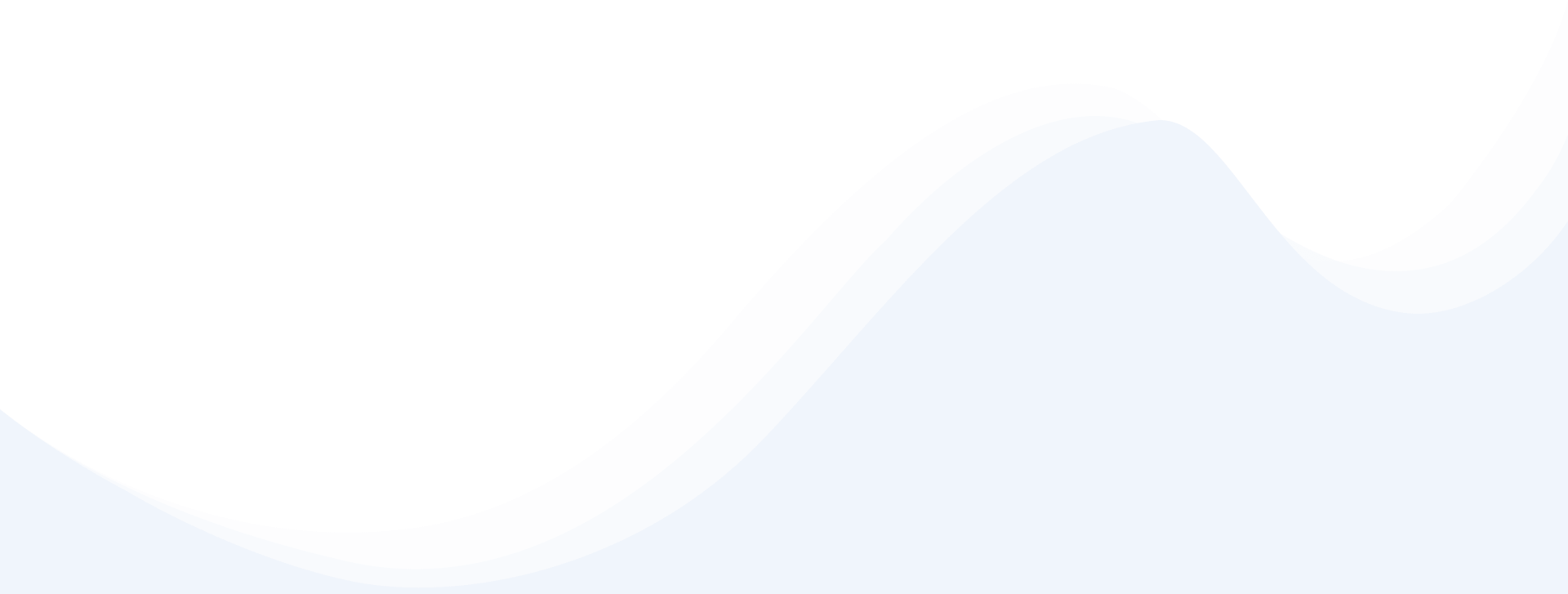 css